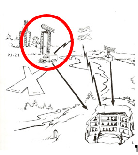Mottagarterrängbil vid PJ-21_F